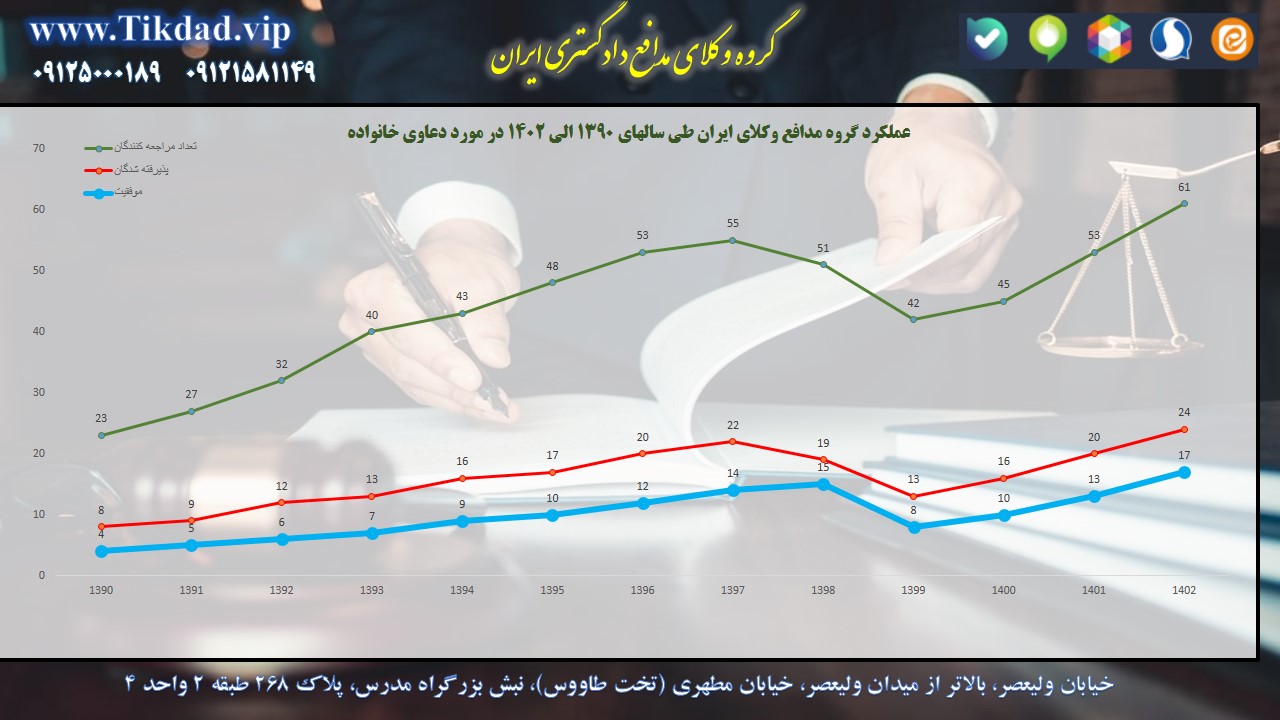 Chart-1.jpeg