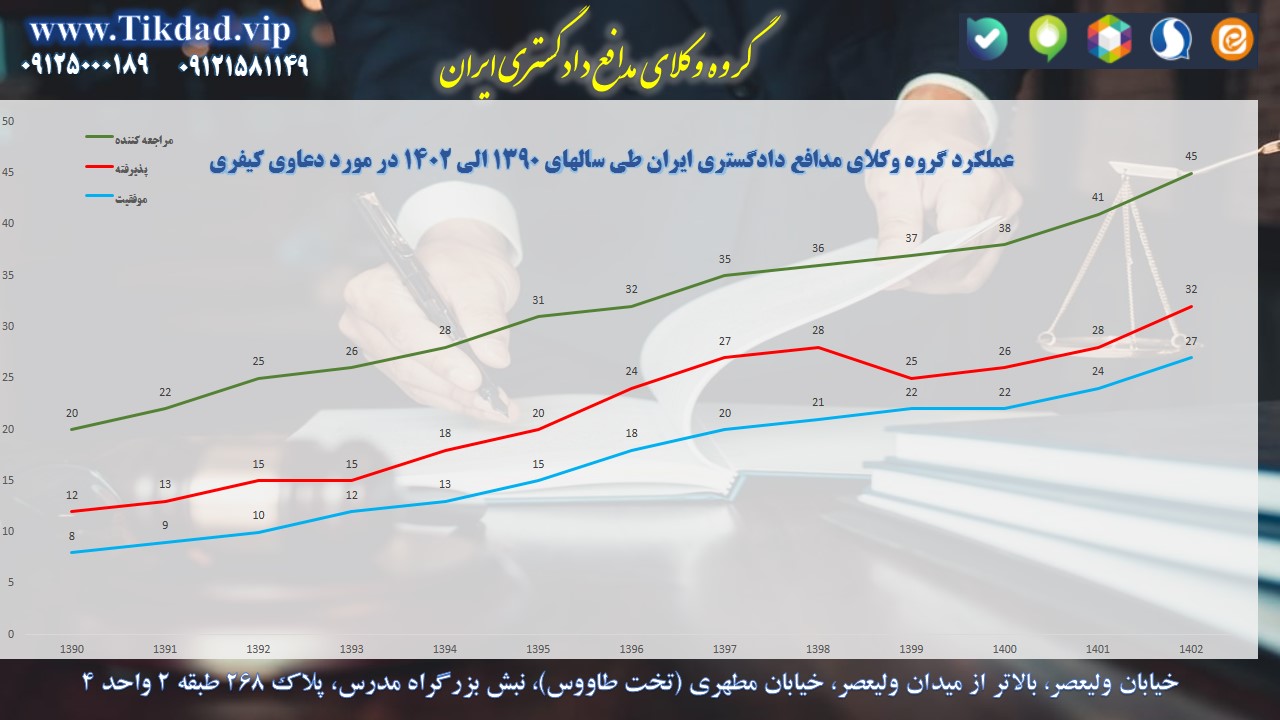 Chart-2.jpeg